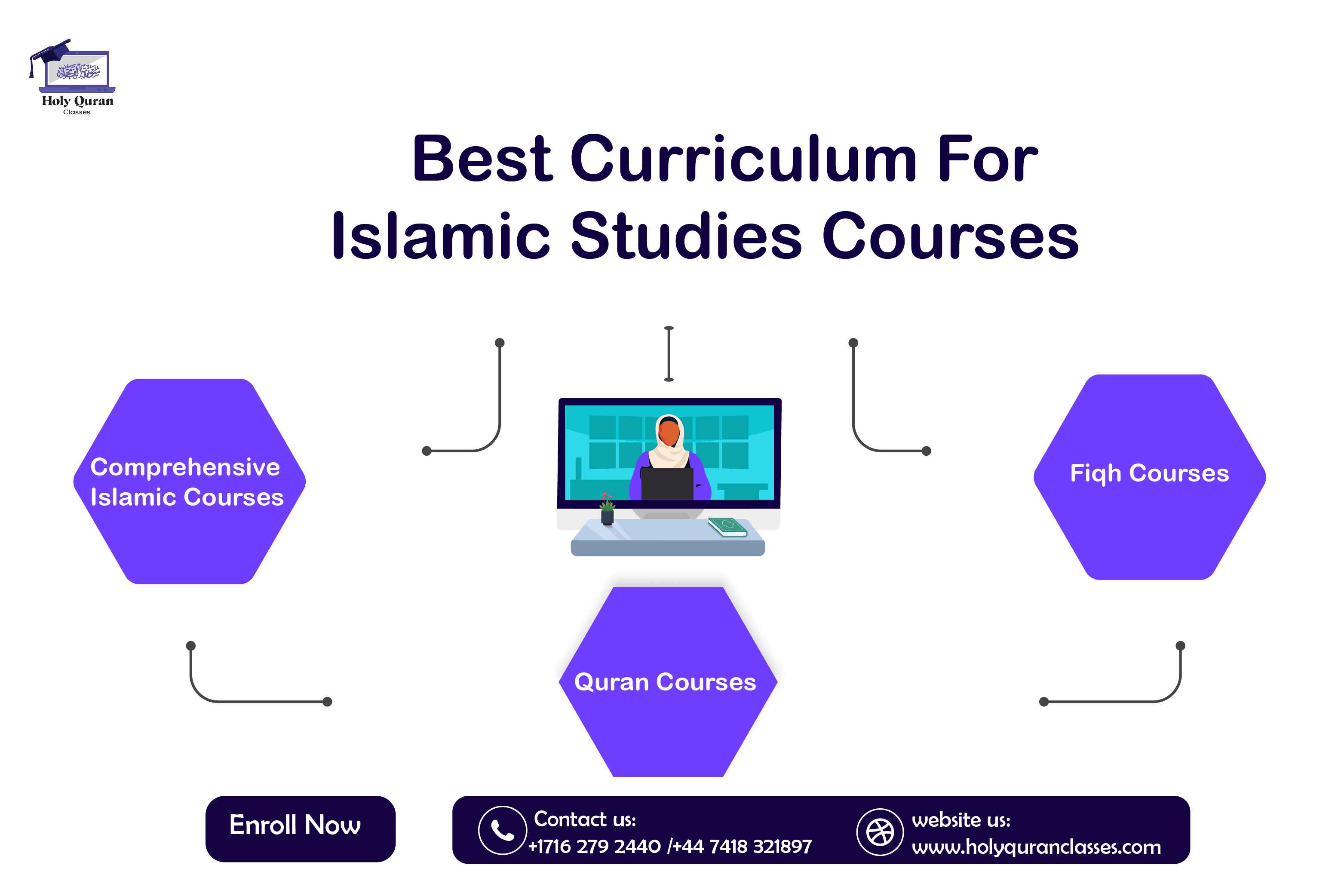 quran islamic classes