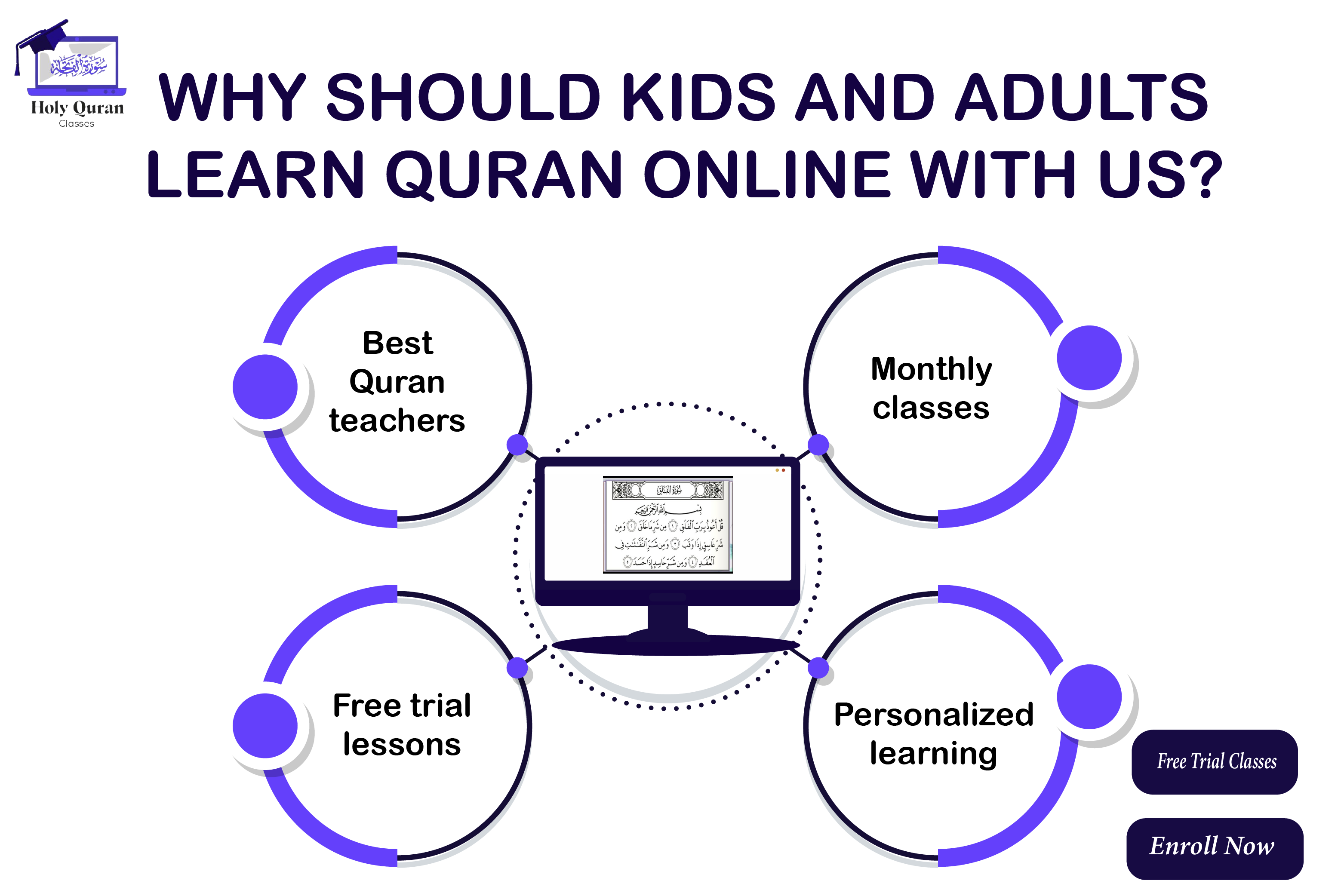 online quran classes near me