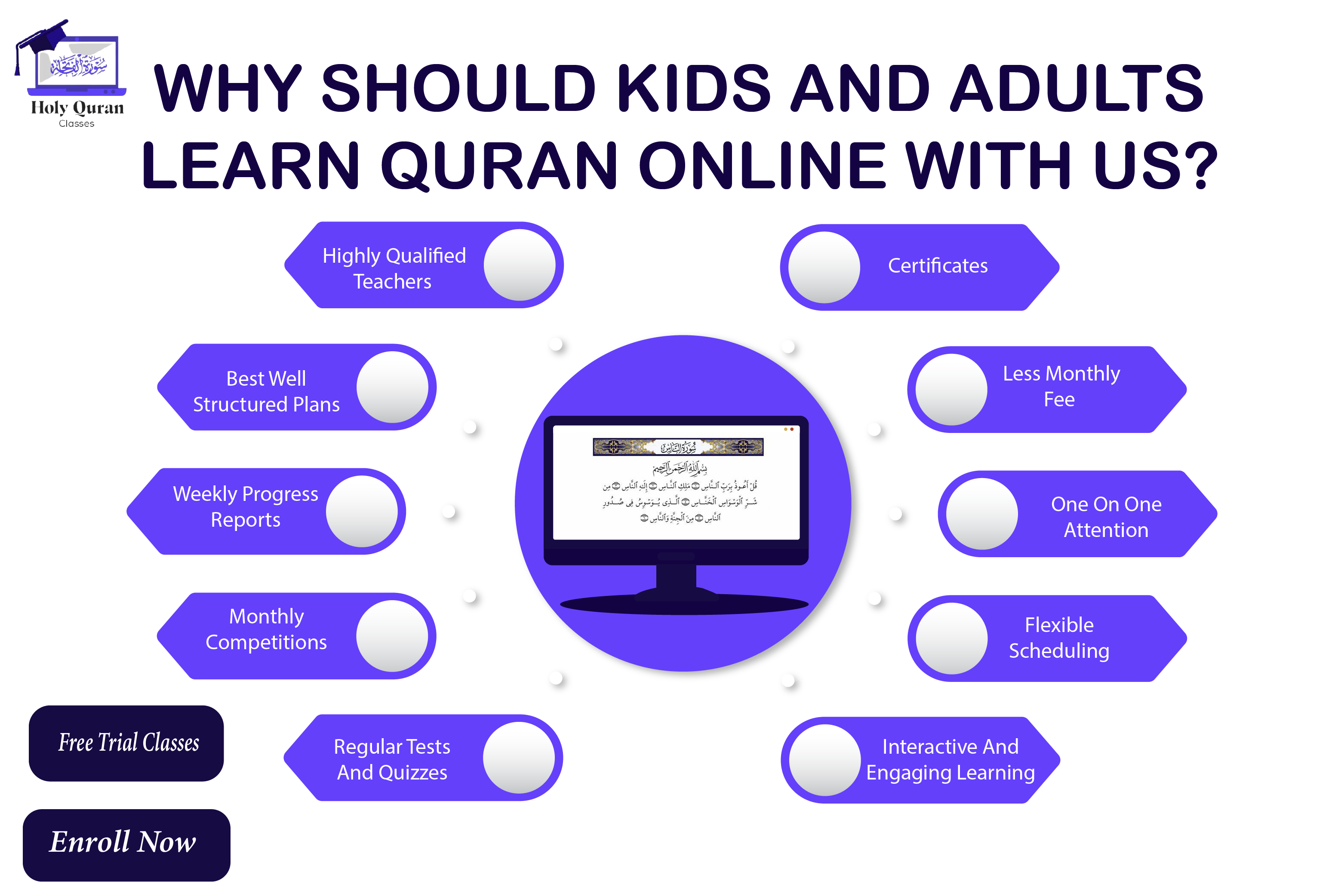 quran classes online in USA